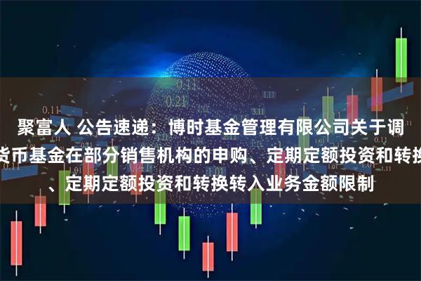 聚富人 公告速递:博时基金管理有限公司关于调整旗下博时现金宝货币基金在部分销售机构的申购、定期定额投资和转换转入业务金额限制